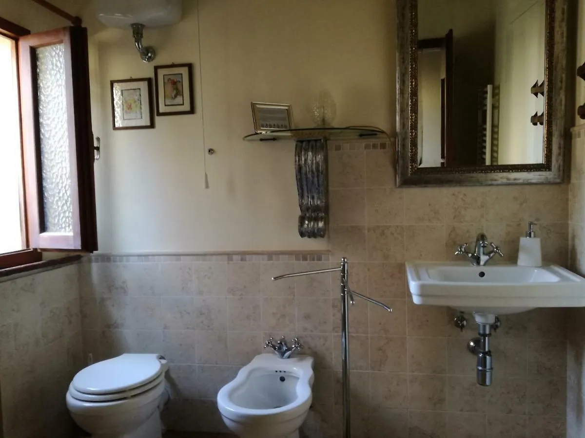 Finestra Dell'Angelo Apartment Pienza Italy