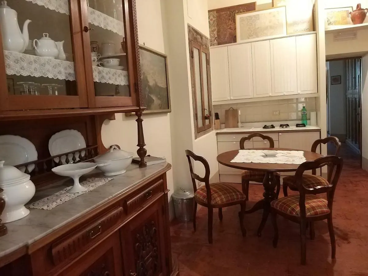 Finestra Dell'Angelo Apartment Pienza Italy