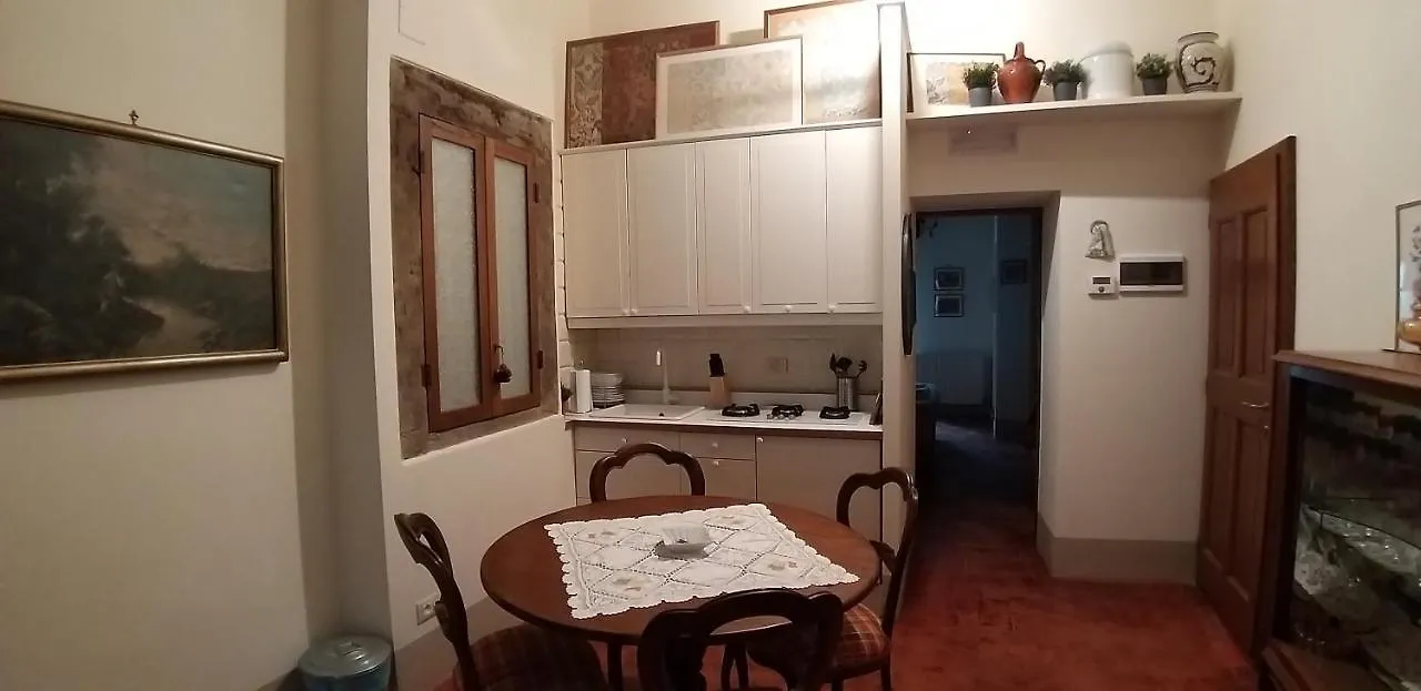 Finestra Dell'Angelo Apartment Pienza Italy